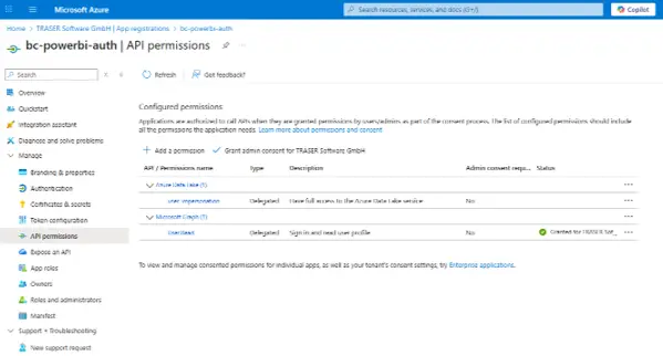 API Permissions