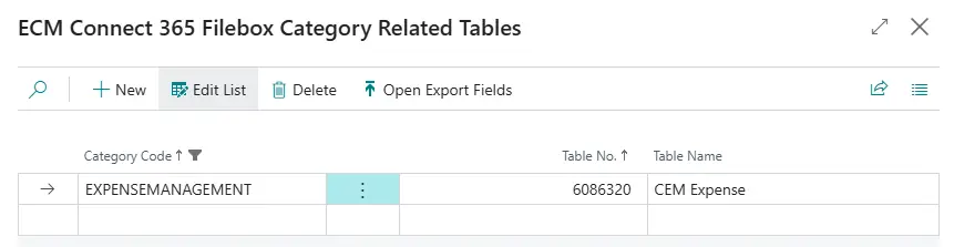 Filebox Category Related Tables